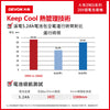 角磨機 20V 鋰電 無刷 DEVON 大有 2903 系列
