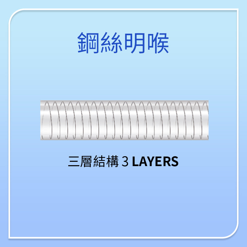 PVC 膠喉管 鋼絲明喉 三層結構 5/8～4吋 PVC STEEL WIRE REINFORCED HOSE