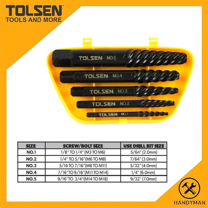 1~5# 螺絲 起子 TOLSEN 東森牌