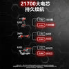 充電池 20V 鋰電 DEVON 大有 5150 20V 鋰電充電池
