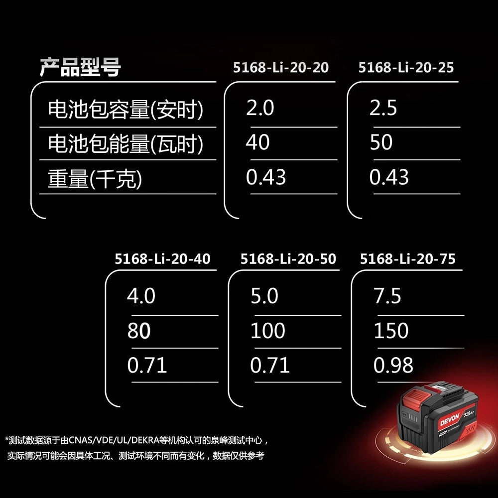 3T 三行店
