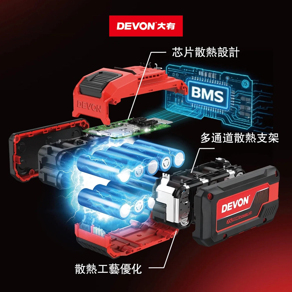 DEVON 大有 20V 8.0Ah 全極耳電池 (無極) 5170Li-8.0