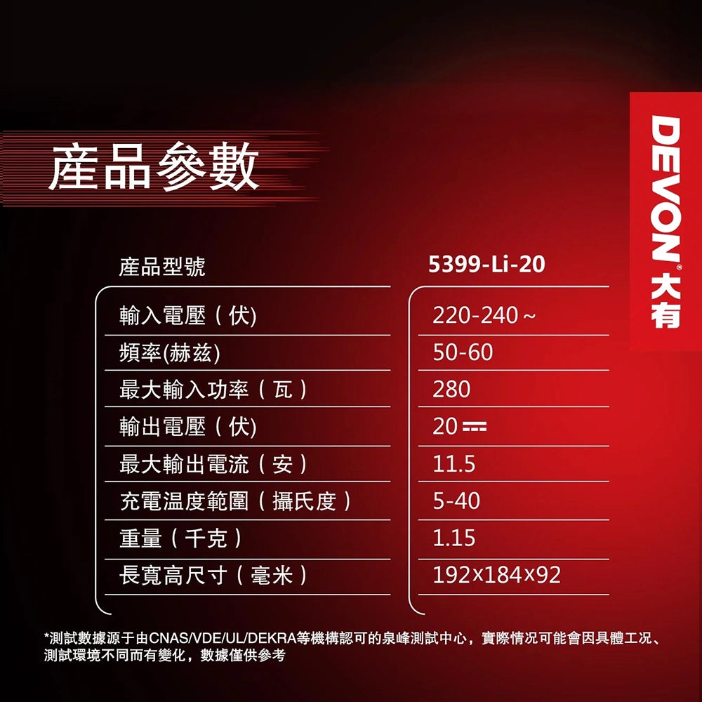 DEVON 大有 5399-LI-20 280W 充電器