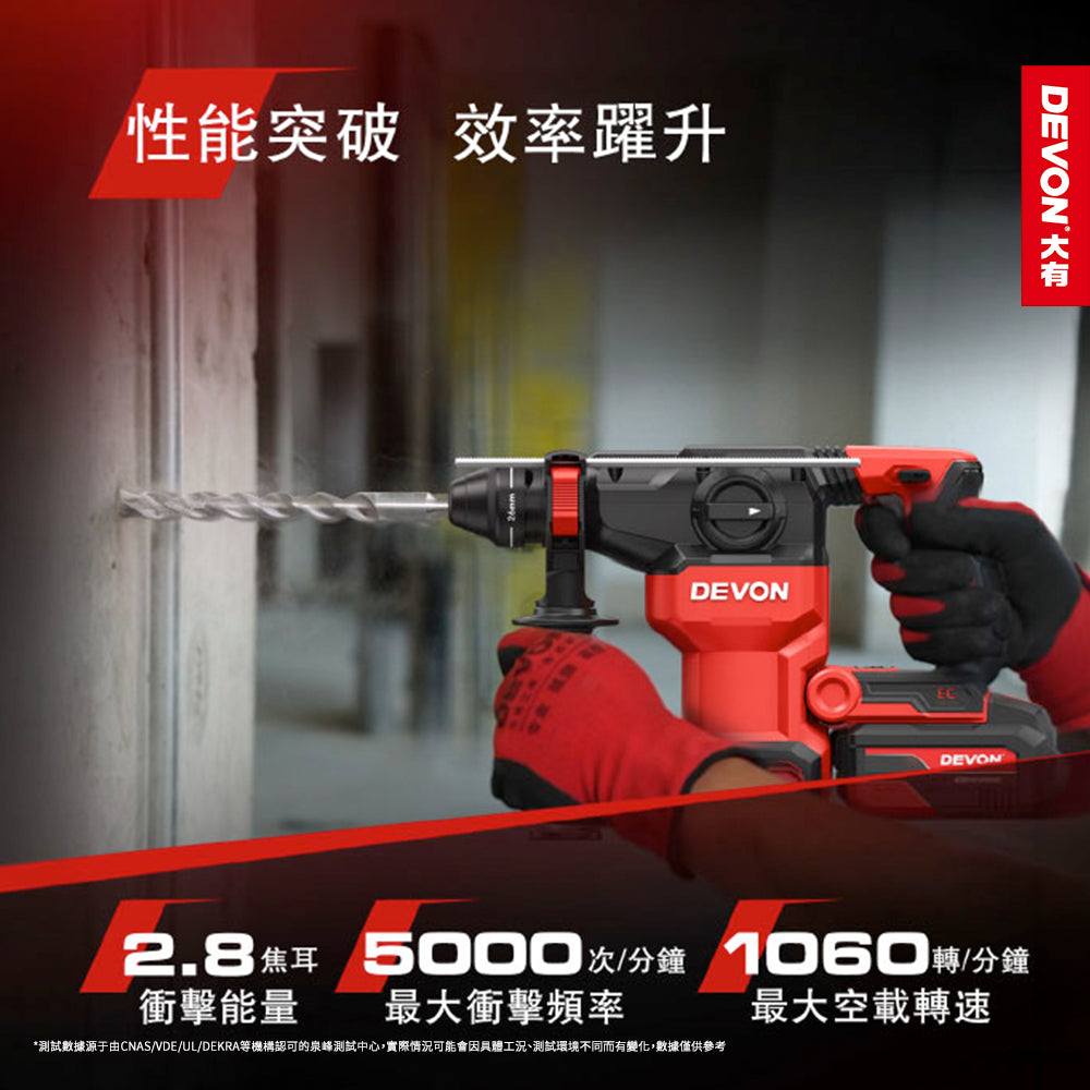 DEVON 大有 20V Max 鋰電無刷集塵電鎚鑽