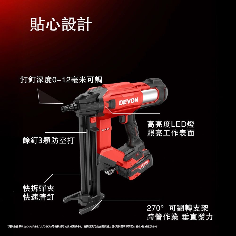 DEVON 大有 20V 鋰電無刷混凝土石屎槍 6602-Li-Z