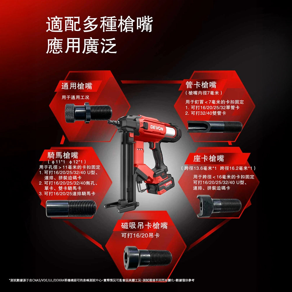 DEVON 大有 20V 鋰電無刷混凝土石屎槍 6602-Li-Z
