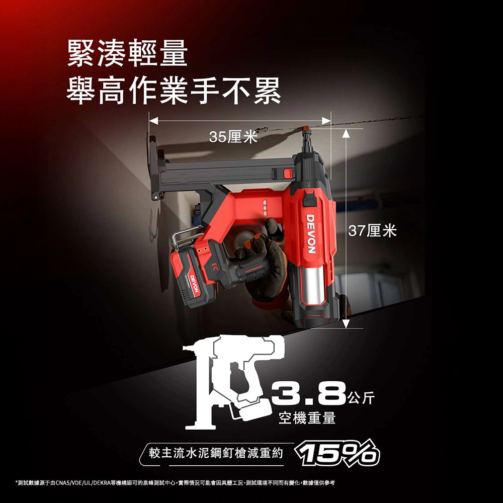 DEVON 大有 20V 鋰電無刷混凝土石屎槍 6602-Li-Z
