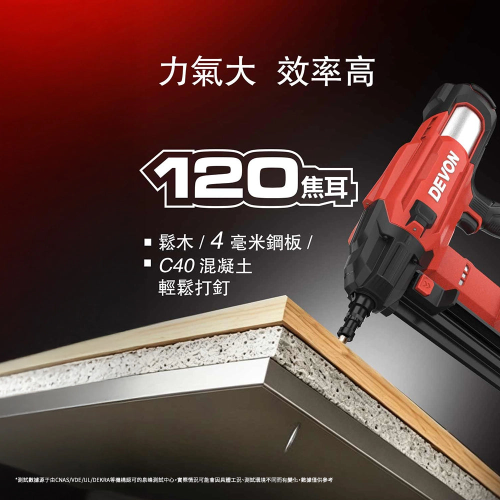 DEVON 大有 20V 鋰電無刷混凝土石屎槍 6602-Li-Z