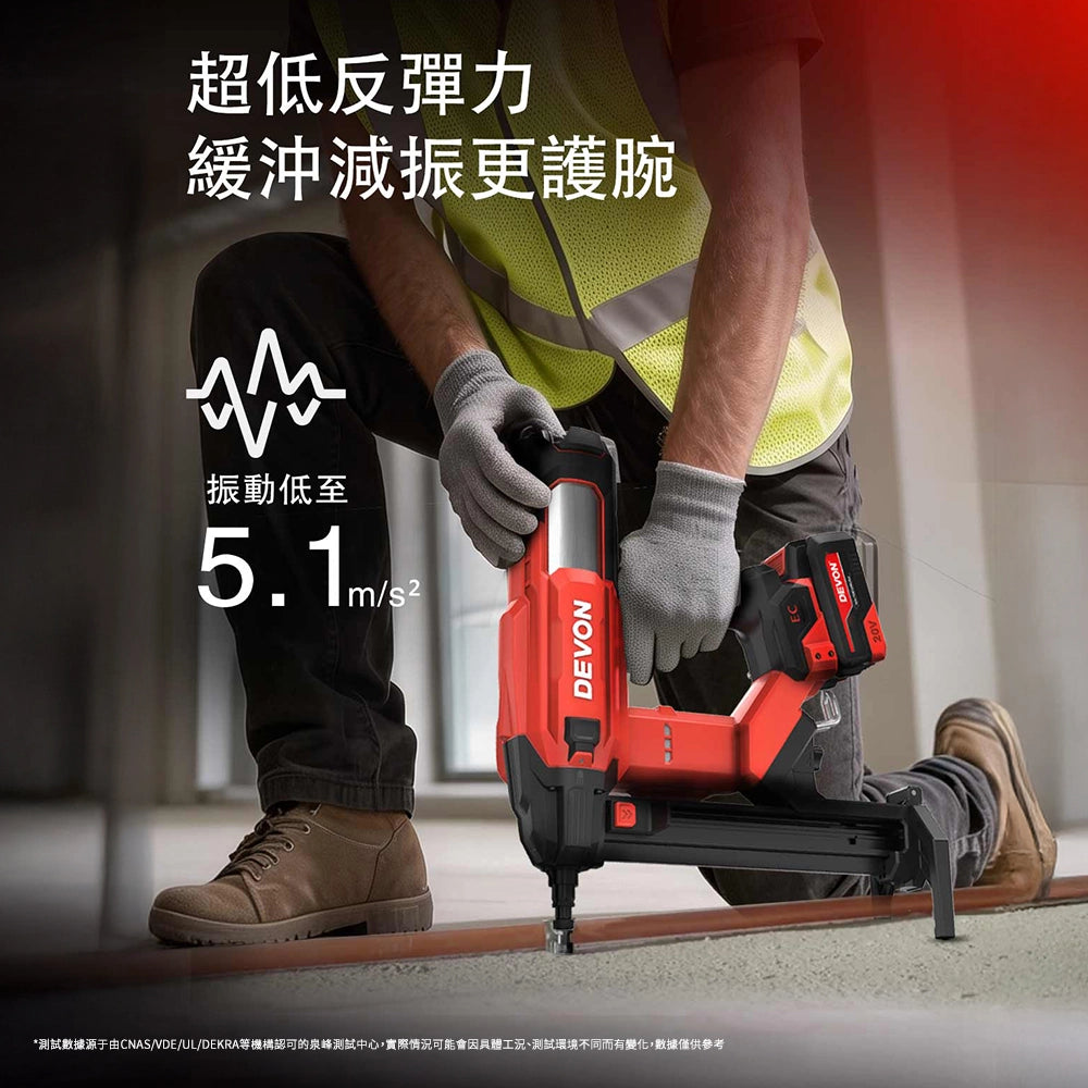 DEVON 大有 20V 鋰電無刷混凝土石屎槍 6602-Li-Z