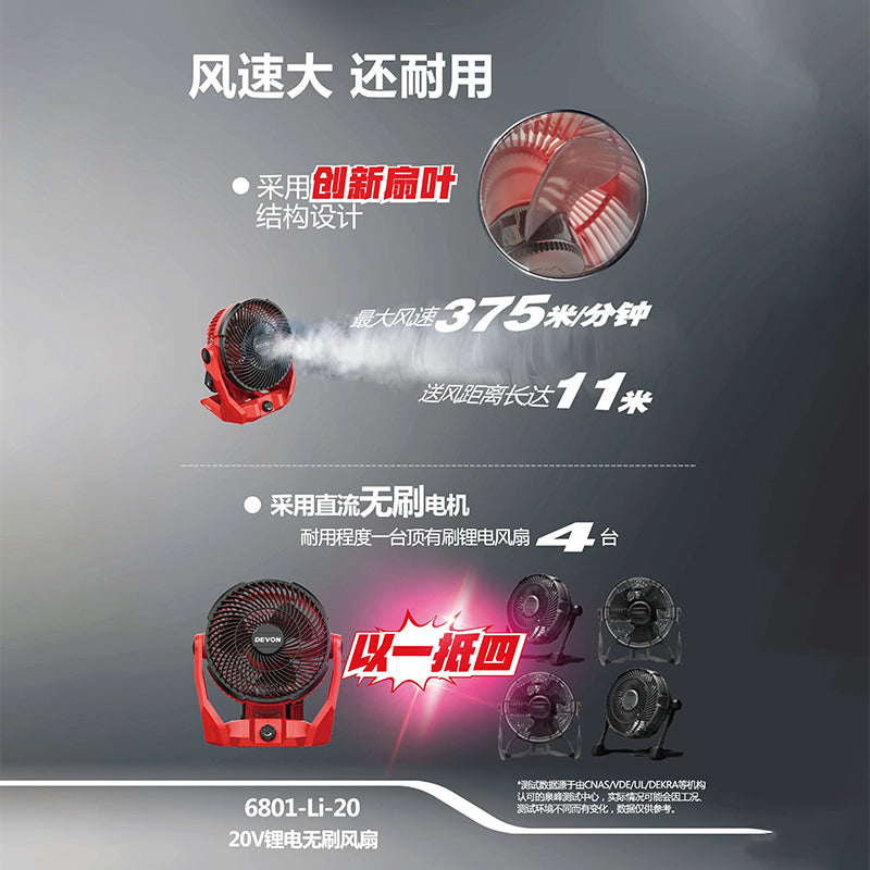 充電 風扇 20V 鋰電  無刷 DEVON 大有 6801