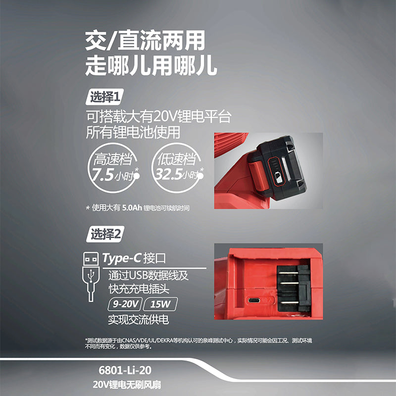 充電 風扇 20V 鋰電  無刷 DEVON 大有 6801