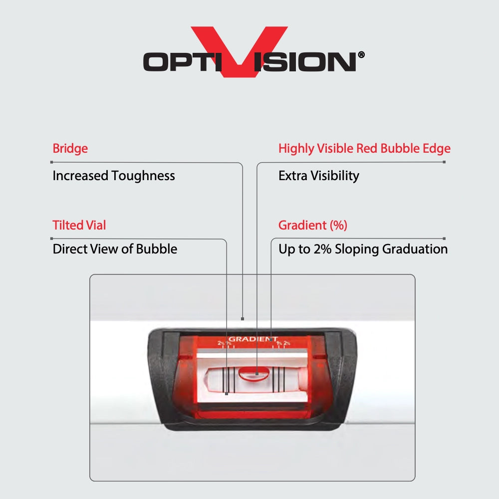 以色列 KAPRO 905 「紅視點」專業平水尺系列
