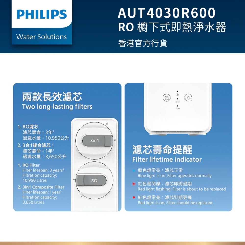 PHILIPS 飛利浦 AUT4030R600 RO 櫥下式濾水器 （香港官方行貨)