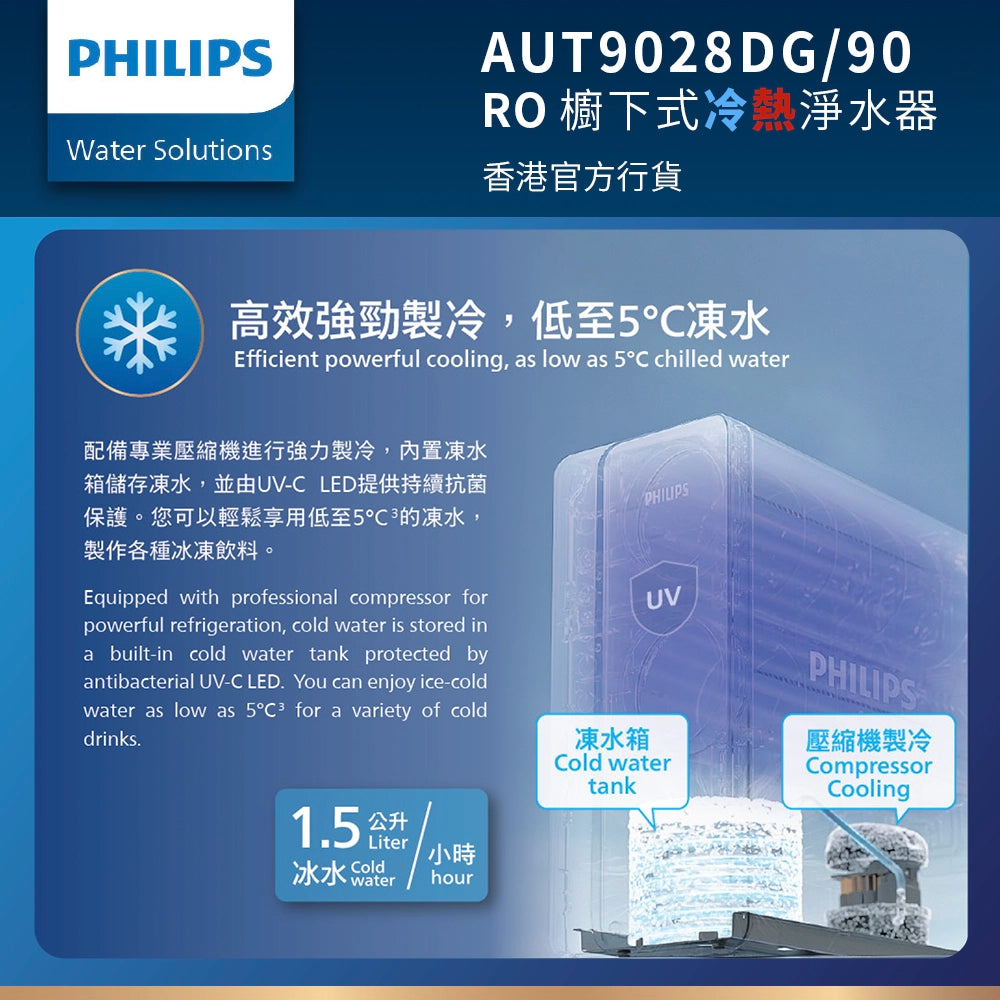 PHILIPS 飛利浦 AUT9028DG/90 RO 櫥下式冷熱淨水器（香港官方行貨)