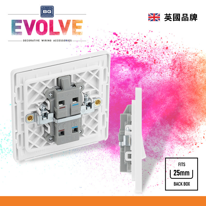 英國  BRITISH GENERAL EVOLVE 系列 20A 開關掣