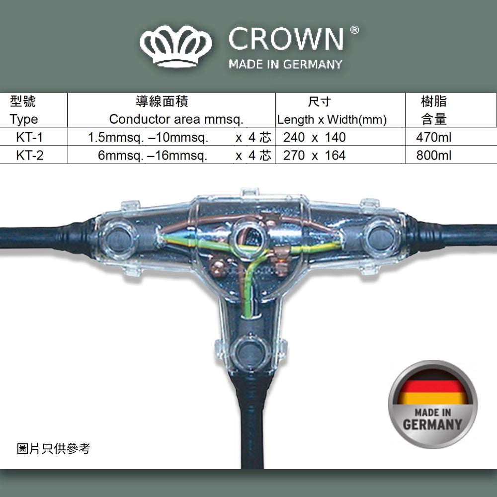 德國 CROWN 牌 重型 T-Type 支線接駁形 地線接線箱（潛水艇）