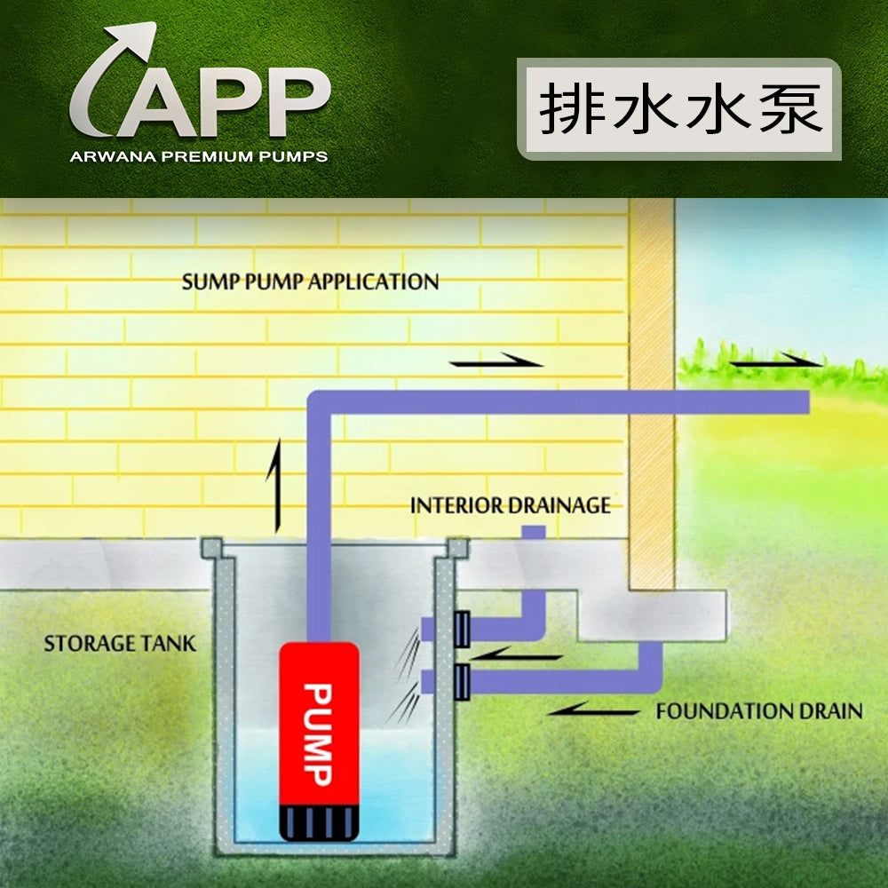 APP 宏泵 DC1812 / DC1824 小型潛水泵