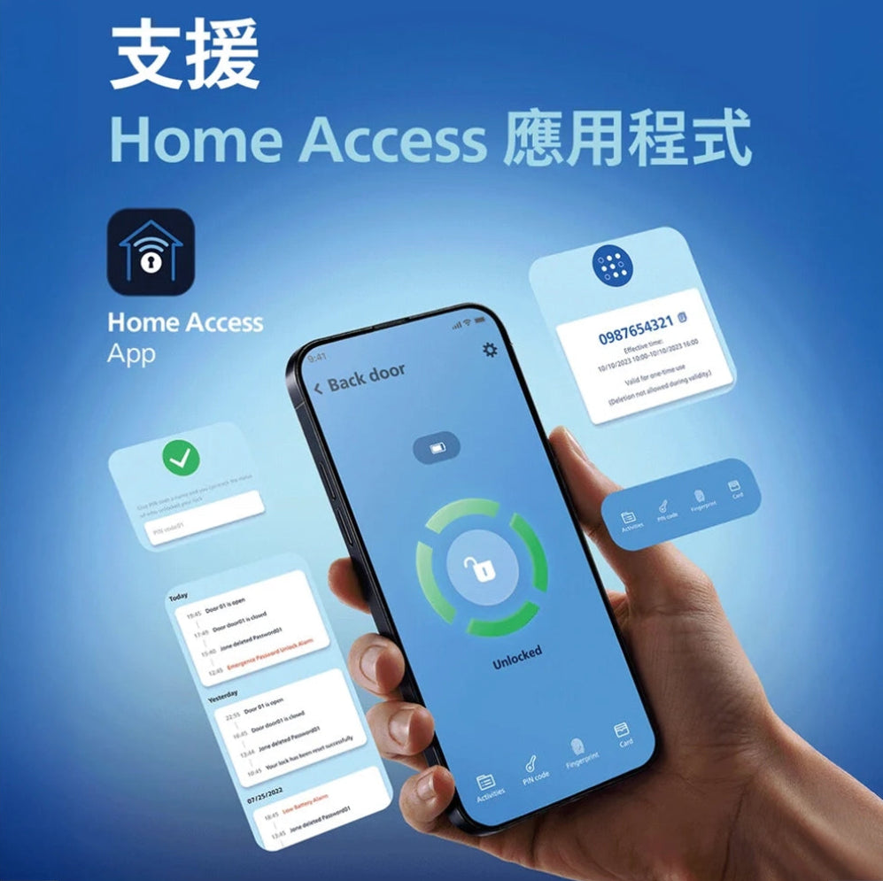 PHILIPS 飛利浦 DDL611S 窄體 執手式 智能門鎖