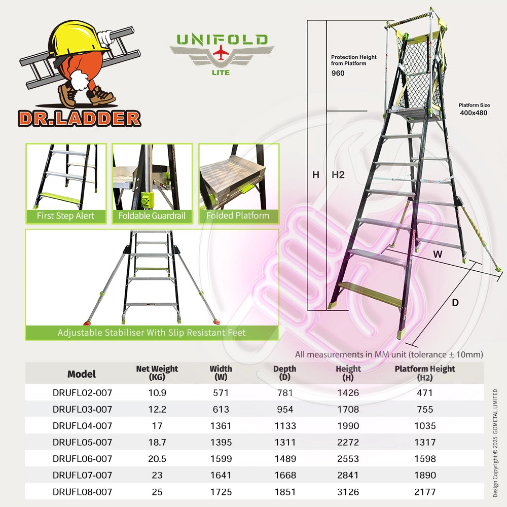 安全梯 工作台 配備穩定架 可調式 設防滑底座。進階版 DR.LADDER Unifold Lite DRUFL-007 系列 玻璃纖維折疊梯，125mm超薄收納，防滑安全設計，一體成型可鎖平台防踏空，輕量便攜推薦  摺叠 纖維平台梯