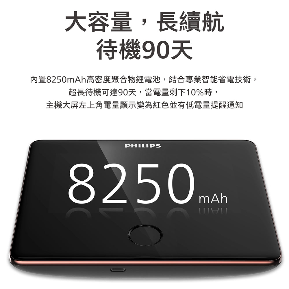 PHILIPS 飛利浦 DV001 智能門眼