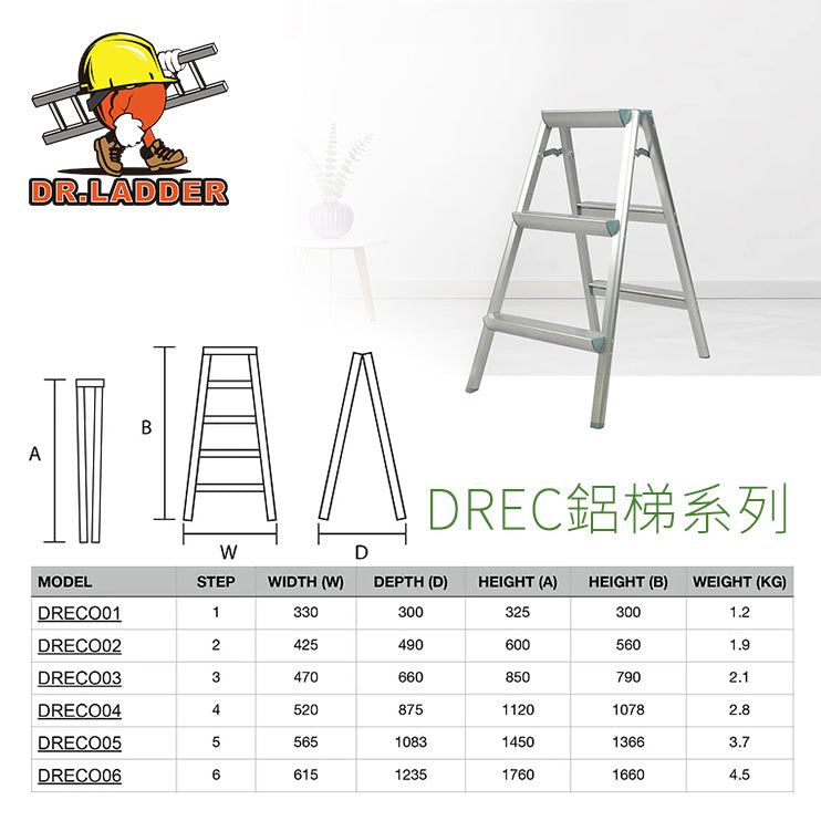鋁梯 DR.LADDER 1級～6級 輕便鋁合金A字梯 ECO Series - 3T 三行店