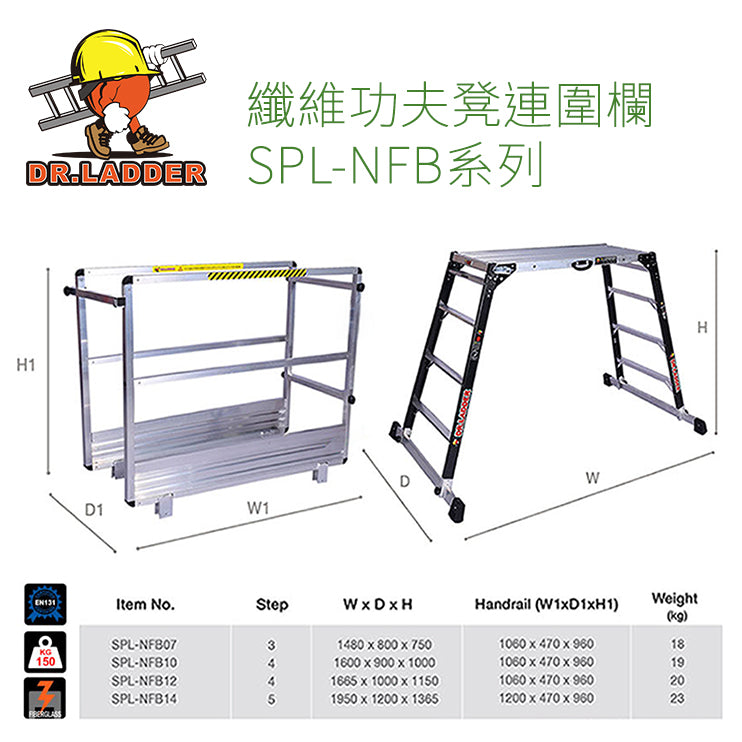 DR.LADDER 纖維功夫櫈連圍欄 SPL-NFB 系列