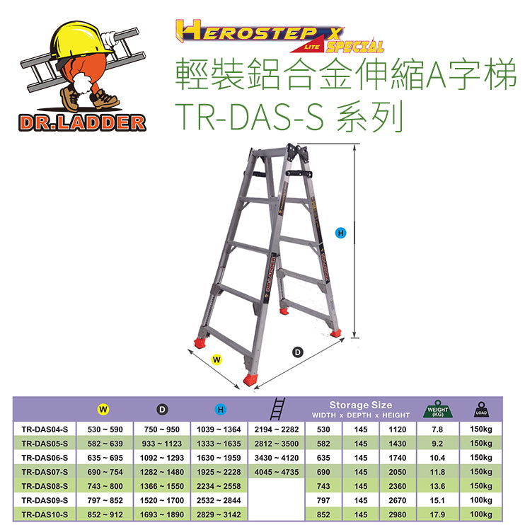 DR.LADDER 輕裝鋁合金伸縮A字梯 TR-DAS-S 系列 (HEROSTEP LITE X Special)