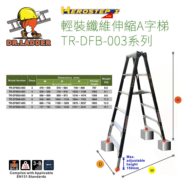 DR.LADDER 輕裝纖維伸縮A字梯TR-DFB-003 系列 (HEROSTEP LITE X)