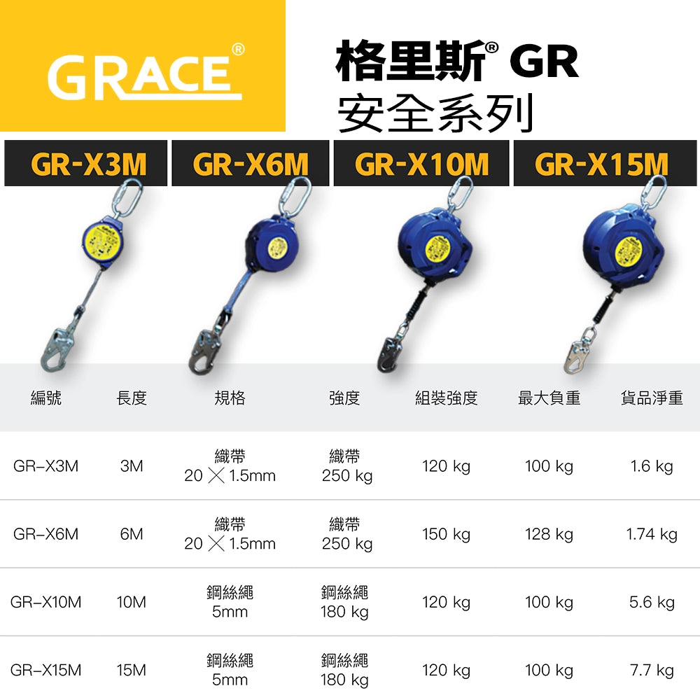 擒高擒低護身器 工業安全防墜器 EN360認證 防墜落設備 格里斯 GRACE 防墮器系列