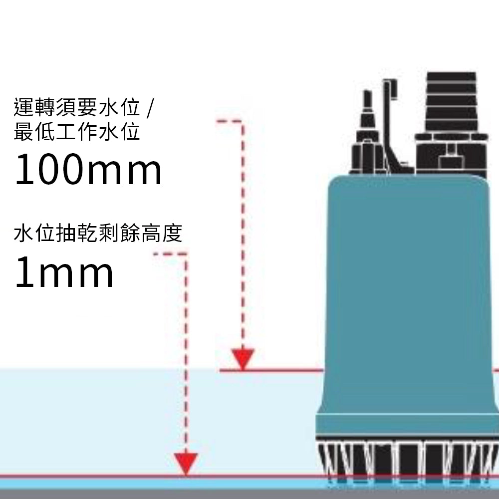WALRUS 華樂士 PW100AD / PW250AD / PW400AD 超低水位 專業潛水泵