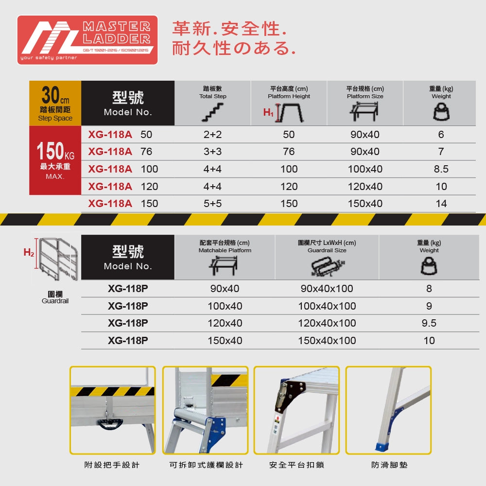 MASTER LADDER XG-118A 鋁合金功夫櫈連可分拆圍欄
