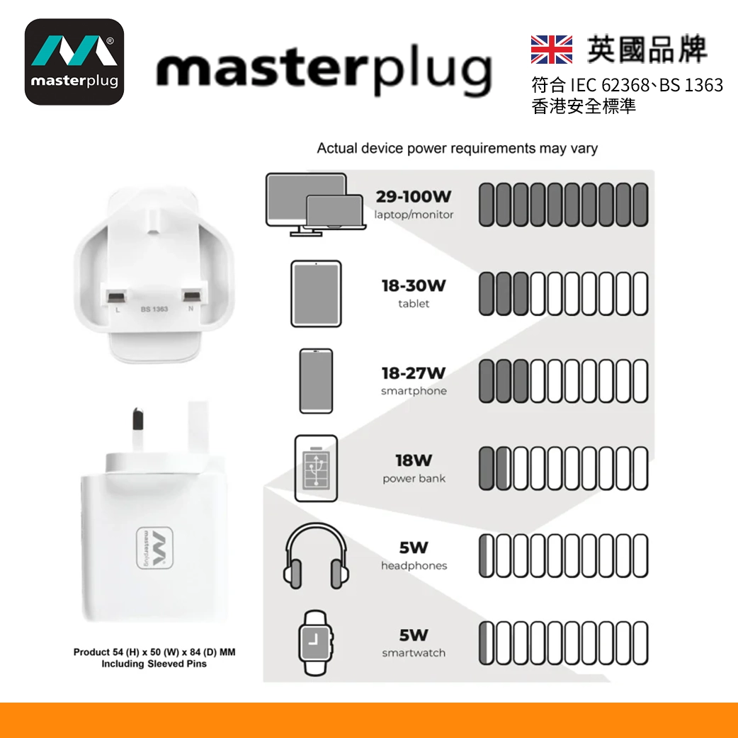 香港安全標準 67W Turbo 智能 輕巧 家用/旅行佳宜 英國 Masterplug PLGACC67W/U 13A 智能 USB 插頭 - 3T 三行店