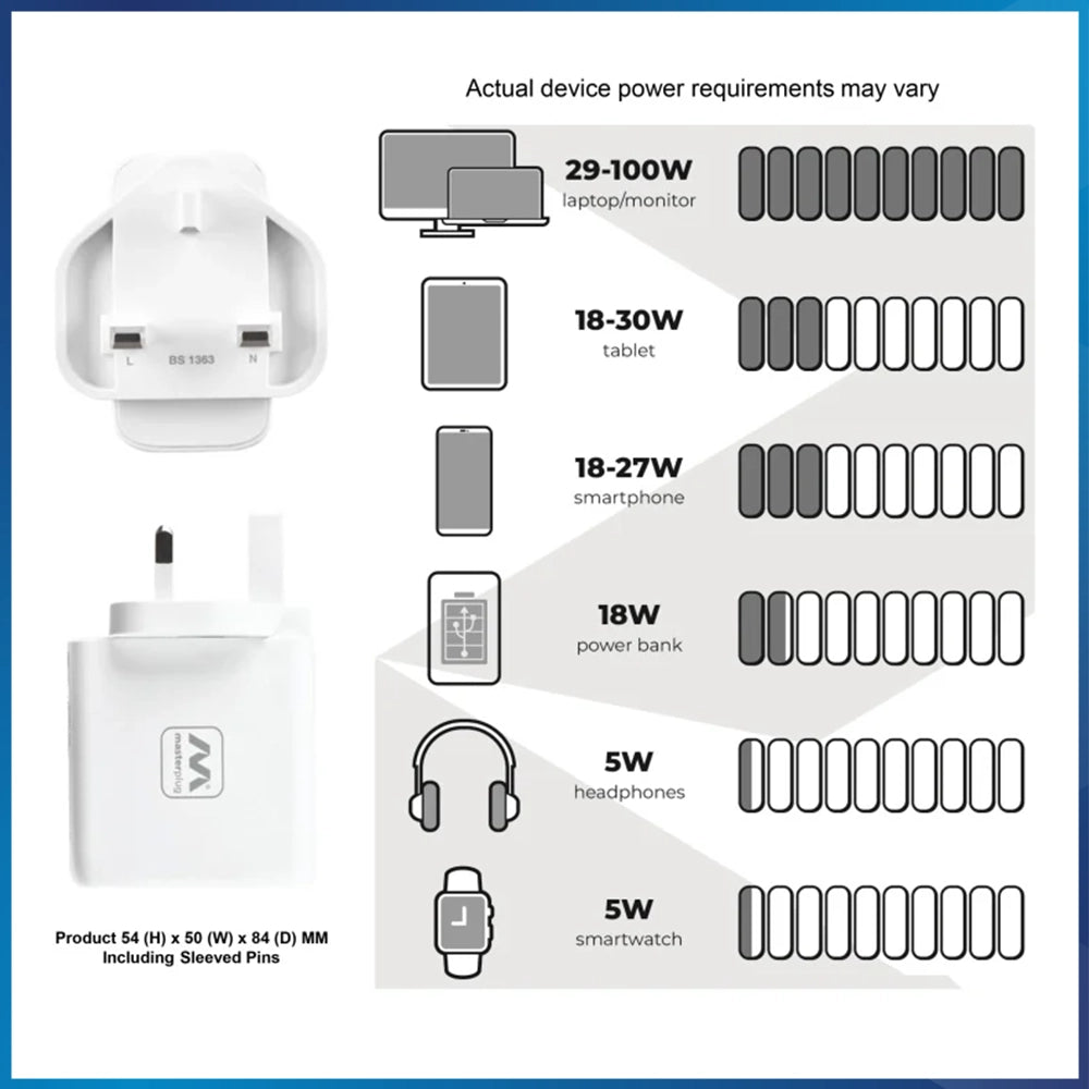 Masterplug 13A 67W USB C1 + C2 + A 快速充電器 LED 電源指示燈 (白色) USBPLGACC67W/U