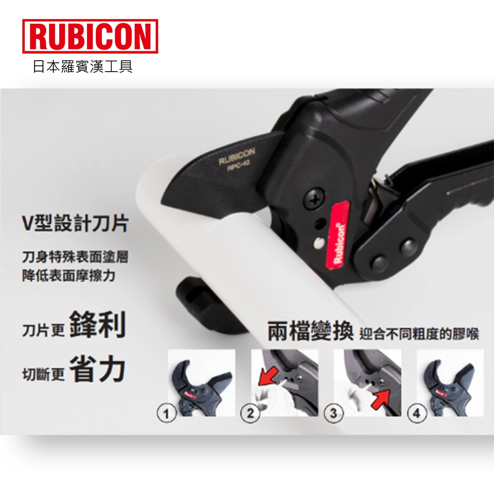 日本 RUBICON 羅賓漢 膠喉剪 PRC 系列