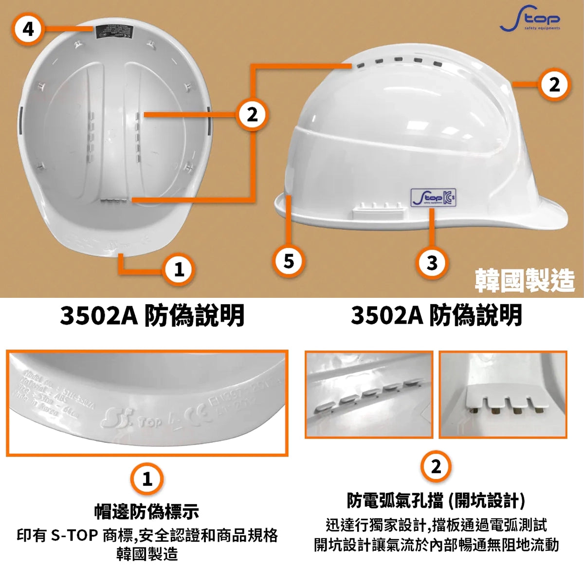 韓國 S-TOP STH-3502A 透氣安全帽 連 Y 型帽帶