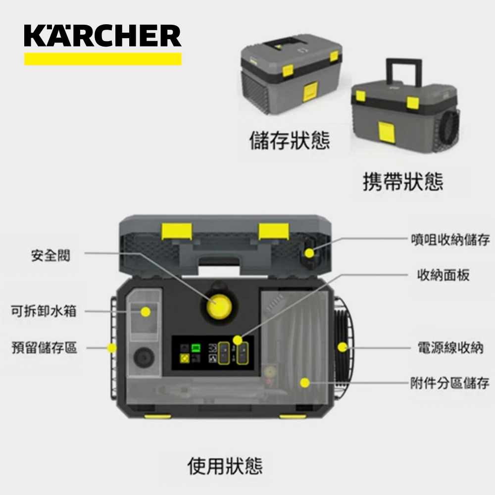 KARCHER 德國 🇩🇪 高潔 蒸氣清洗機 SG 4/2 Classic