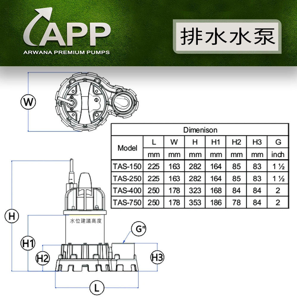 工程污水排放 高達 750W 360L/m 大排水量 地盤專用 APP 宏泵 TAS 系列 污水泵