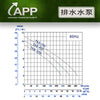 工程污水排放 高達 750W 360L/m 大排水量 地盤專用 APP 宏泵 TAS 系列 污水泵