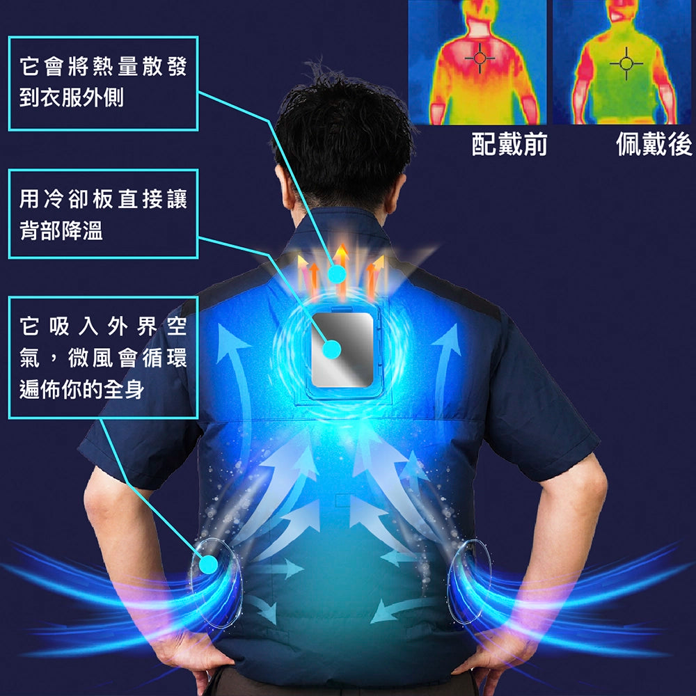日本 🇯🇵 THANKO Cooling Vest 2026 極冷冷藏