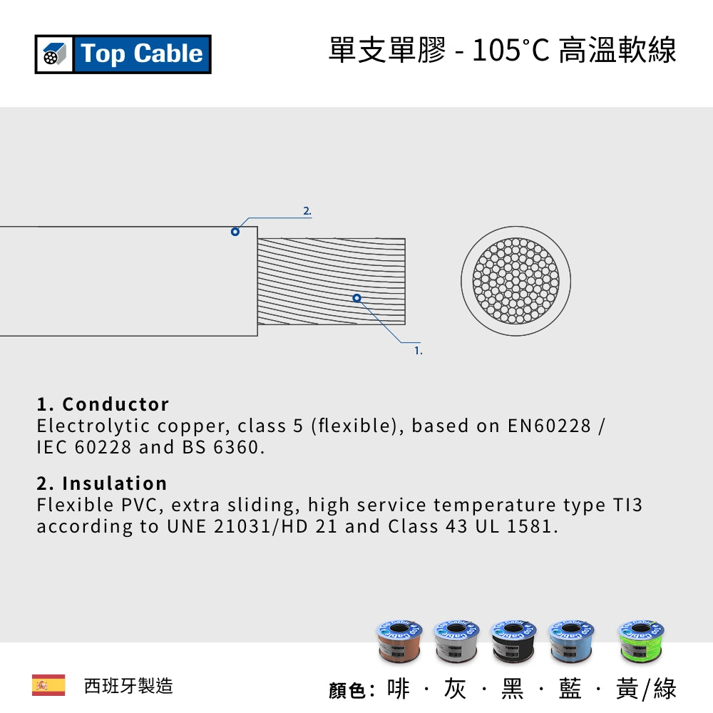專為 高溫環境 設計 105˚C 高溫軟線 西班牙 TOP CABLE -TRI-RATED H07V2-K UL CERTIFIED (BS6321) 