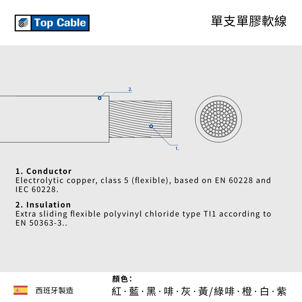 450/750V HAR 證書 適合複雜佈線環境 西班牙 TOP CABLE 單支單膠軟線-TOPFLEX H05V-K / H07V-K