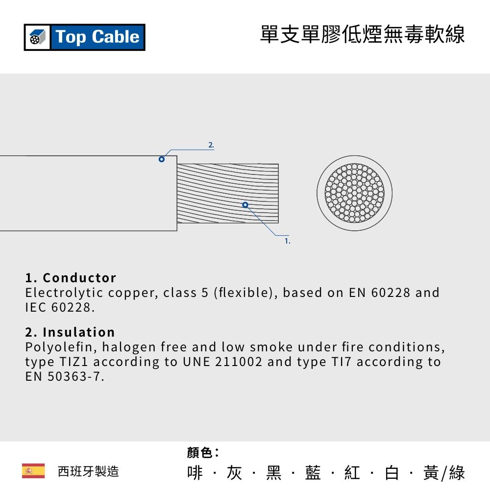 450/750V 單支單膠 低煙 無毒軟線- ES05Z1-K & H07Z1-K 西班牙 TOP CABLE -ES05Z1-K & H07Z1-K (HAR) 證書 - 3T 三行店