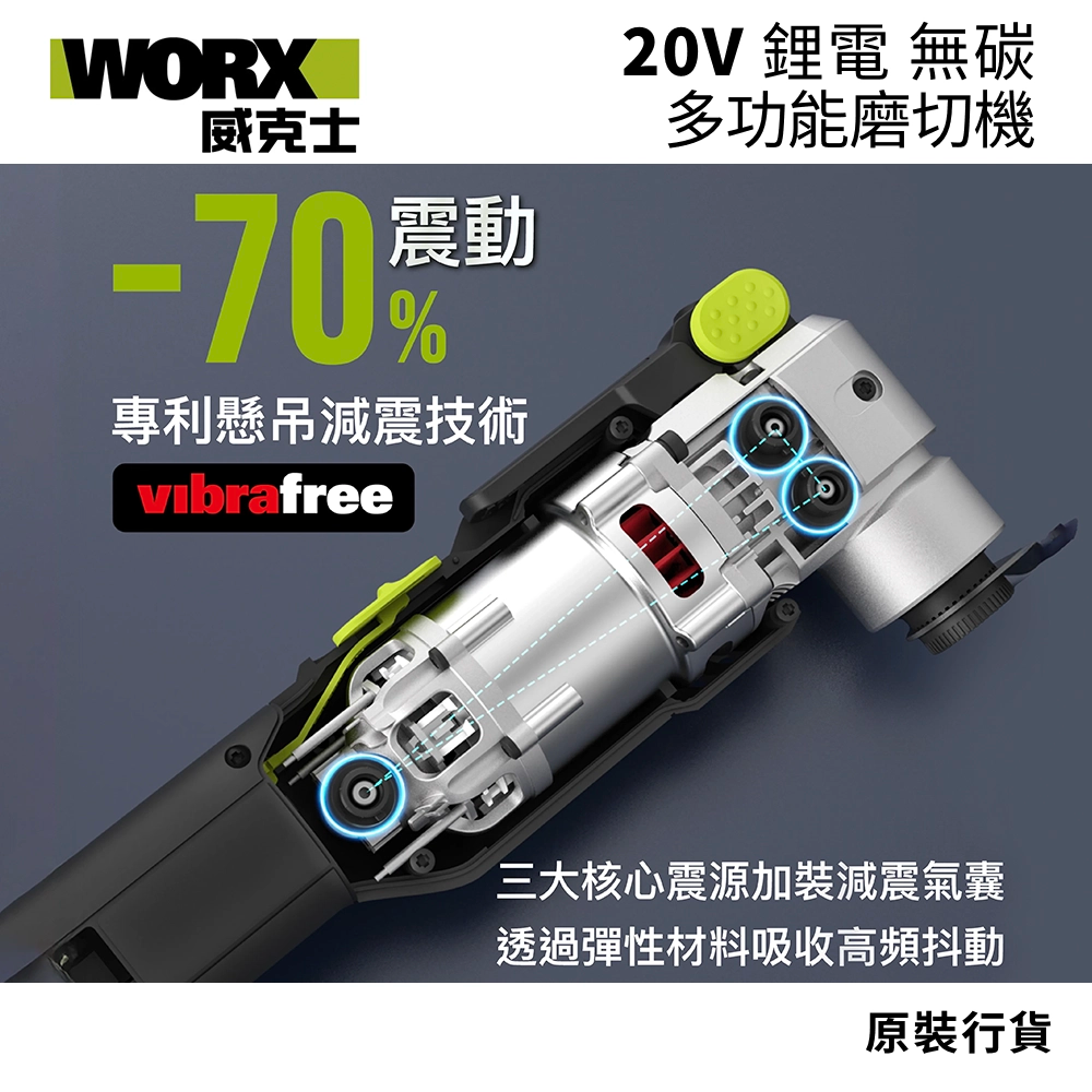 WORX 威克士 WU698 20V 萬用寶