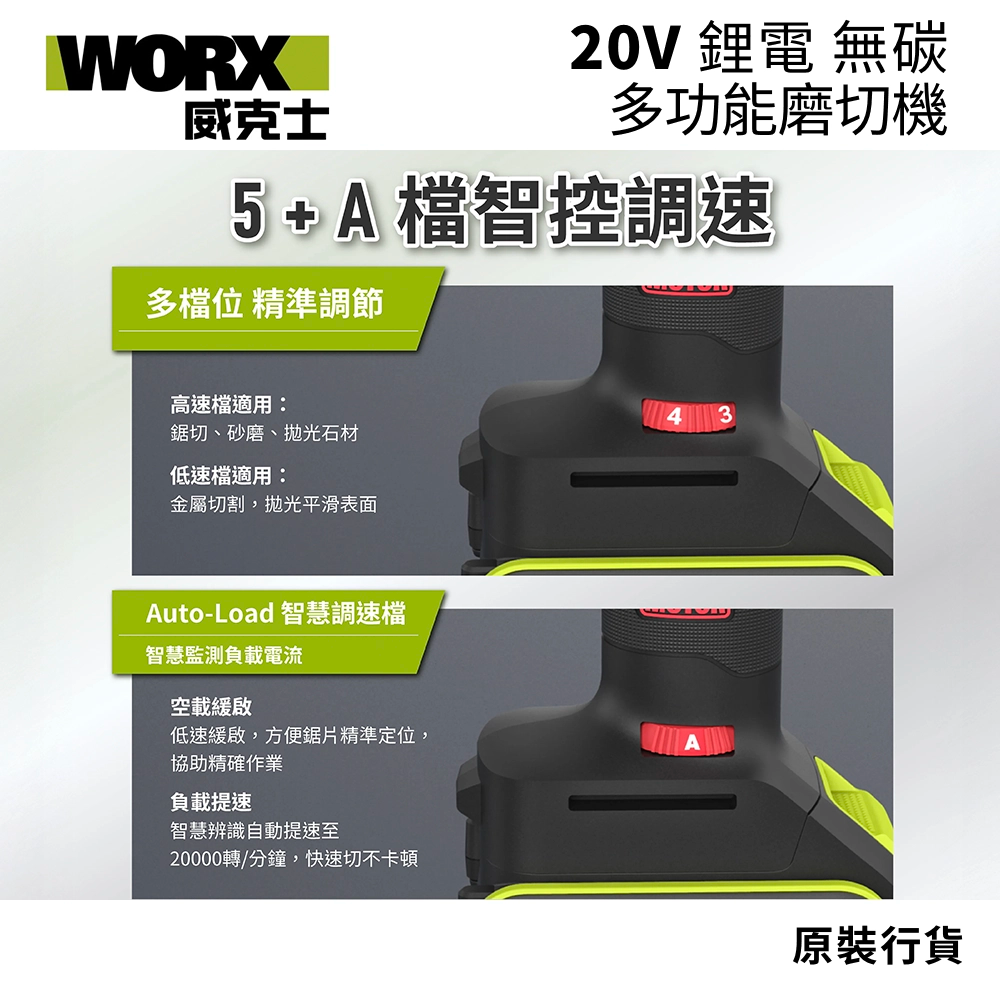 WORX 威克士 WU698 20V 萬用寶