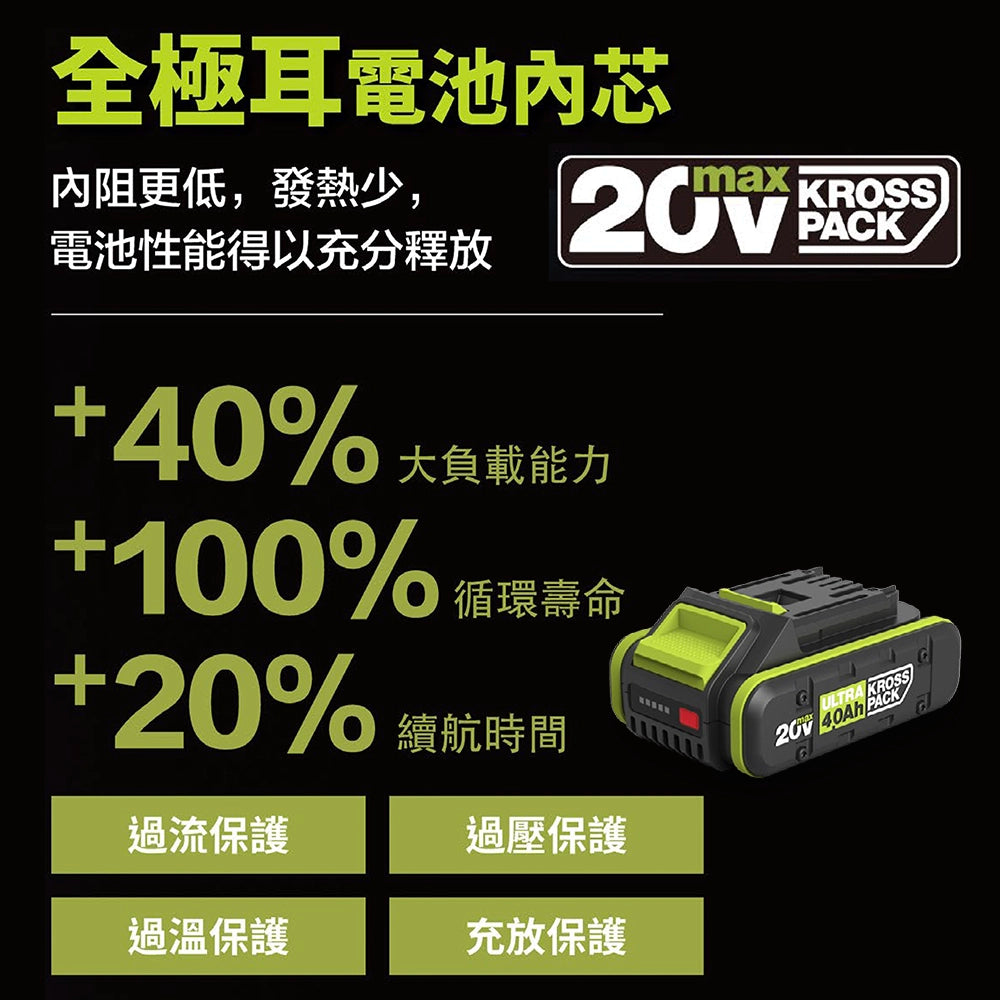 WORX 威克士 WA3276 20V 全極耳 4.0Ah Ultra 鋰電池