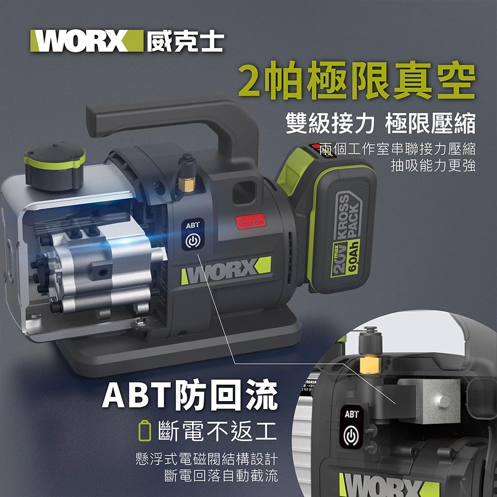 WORX 威克士 20V 鋰電無碳真空泵 WU090 WU091