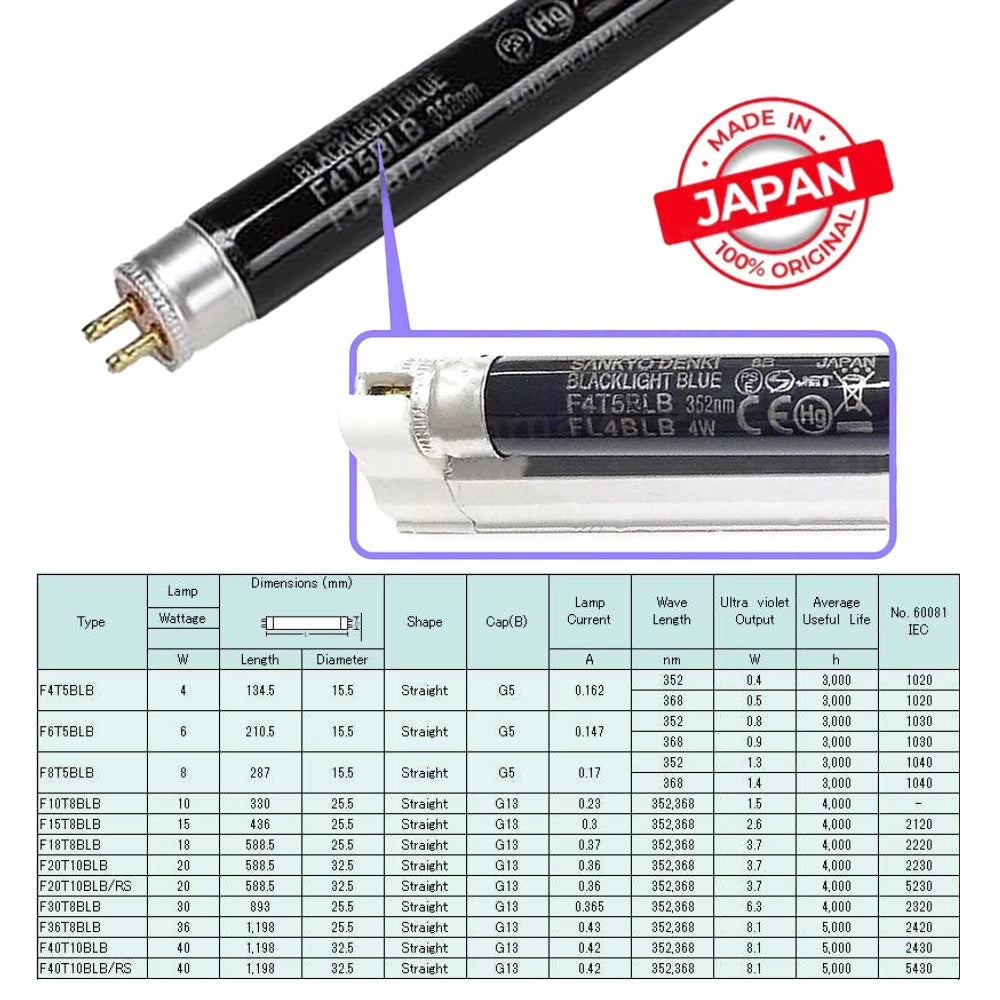 日本 🇯🇵 SANKYO DENKI 紙幣鑑證 專業黑藍管