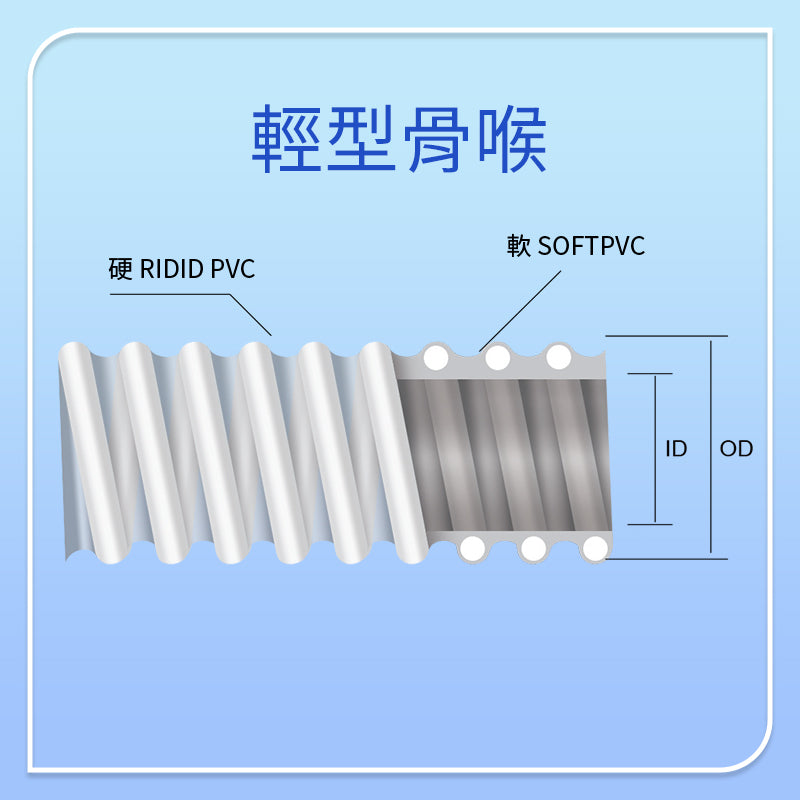PVC 膠喉管 輕型骨喉 1-1/2～8吋 PVC SUCTION HOSE