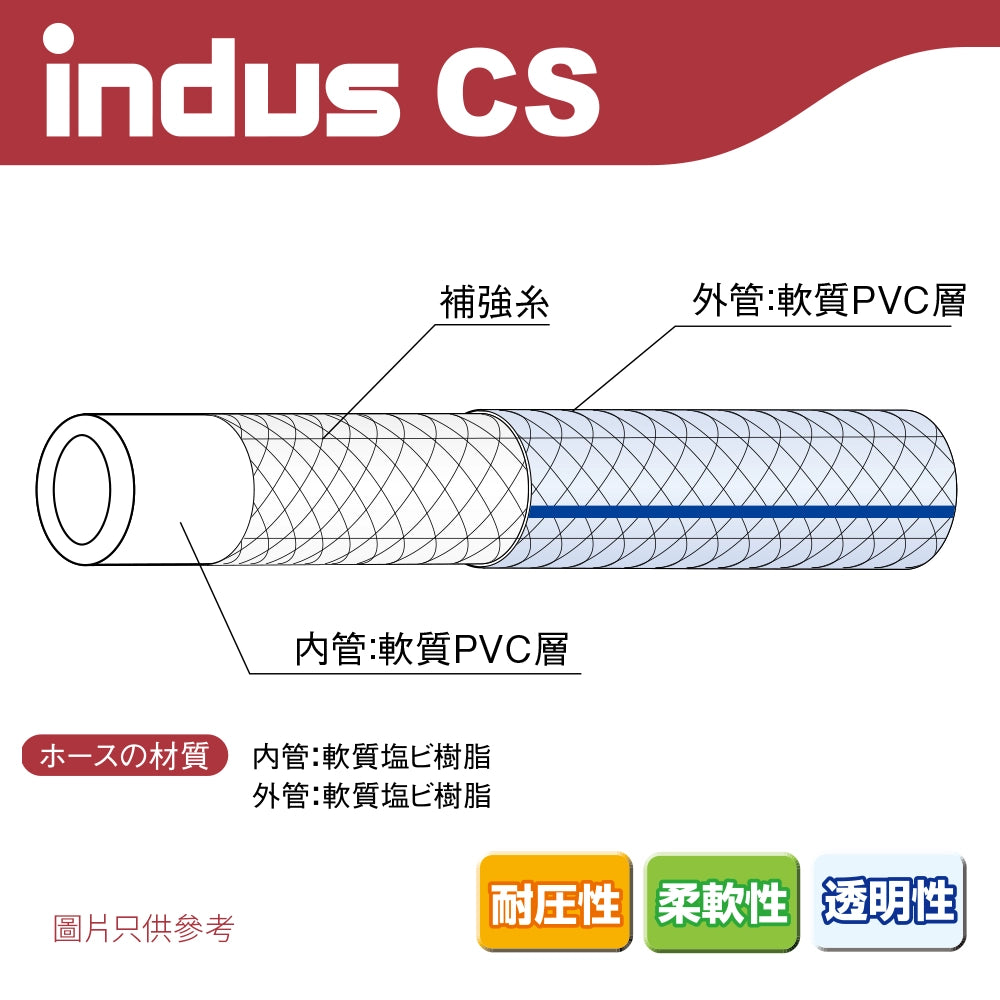 日本 INDUS 尼龍綱喉 50M長