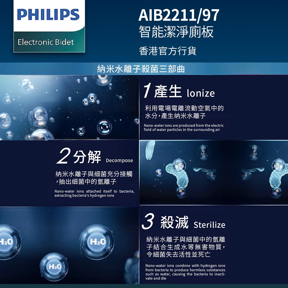 PHILIPS 飛利浦 AIB2211/97 智能潔淨廁板（香港官方行貨)